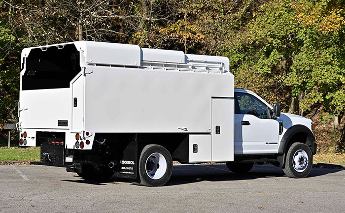 Forestry &amp; Landscape Bodies